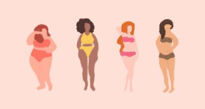 Hình minh họa từ Body shape - Thân hình, vóc dáng cơ thể